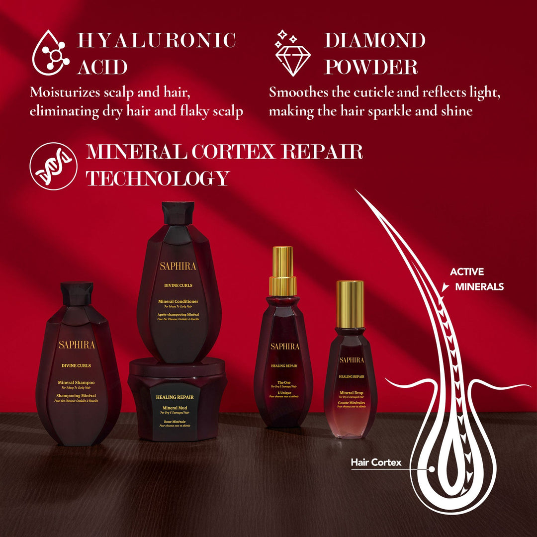 Healing Repair Mineral Mud